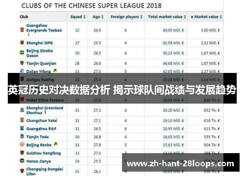 英冠历史对决数据分析 揭示球队间战绩与发展趋势