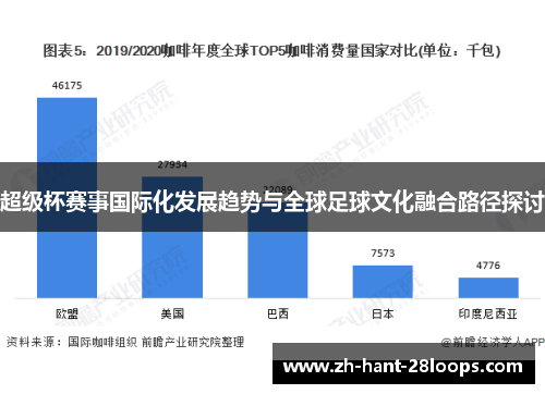 超级杯赛事国际化发展趋势与全球足球文化融合路径探讨