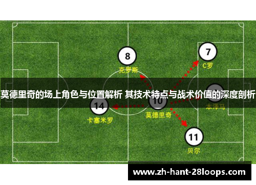 莫德里奇的场上角色与位置解析 其技术特点与战术价值的深度剖析