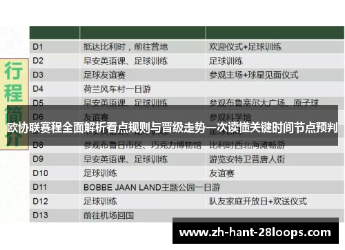 欧协联赛程全面解析看点规则与晋级走势一次读懂关键时间节点预判