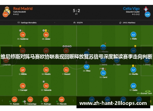 维尼修斯对阵马赛欧协联表现回暖释放复苏信号深度解读赛季走向判断