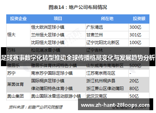 足球赛事数字化转型推动全球传播格局变化与发展趋势分析