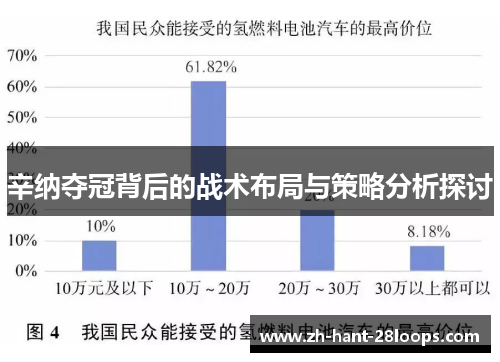 辛纳夺冠背后的战术布局与策略分析探讨